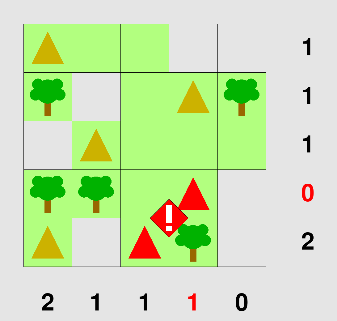 Wrong puzzle solution